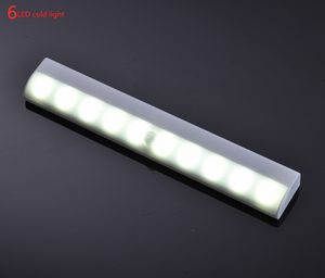 Smart Motion-Sensing LED Closet Light - Luxitt