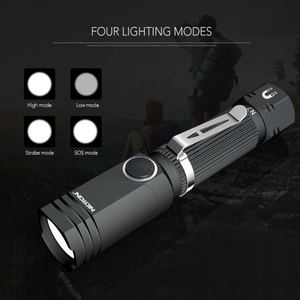 LED Flashlight with Wearable Design - Luxitt