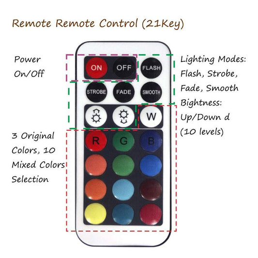 21-Button Remote Diving Light - Luxitt
