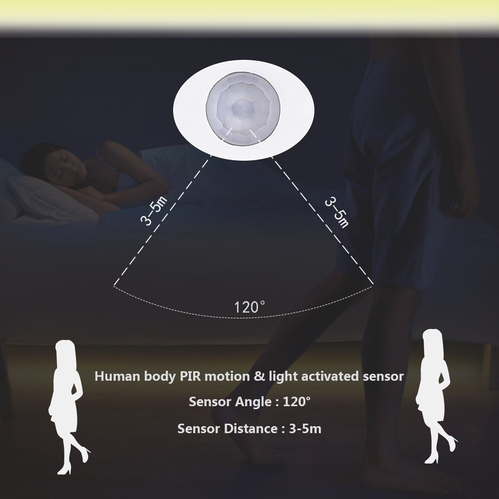 Intelligent Human Body Induction Bed Lamp - Luxitt
