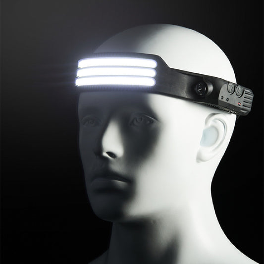 Smart Sensor Headlamp - Luxitt