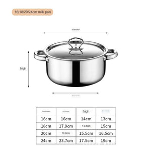 Durable Stainless Steel Cookware Set with Thick Kitchen Utensils - Luxitt