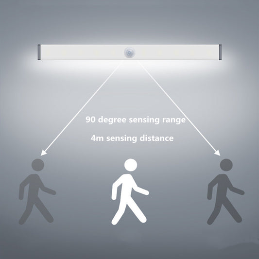 Smart Motion-Sensing LED Closet Light - Luxitt