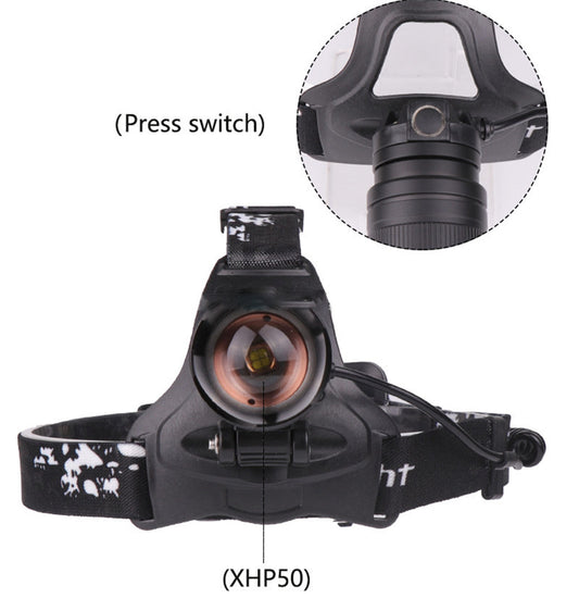 XHP50 Outdoor High-Intensity Headlight - Luxitt