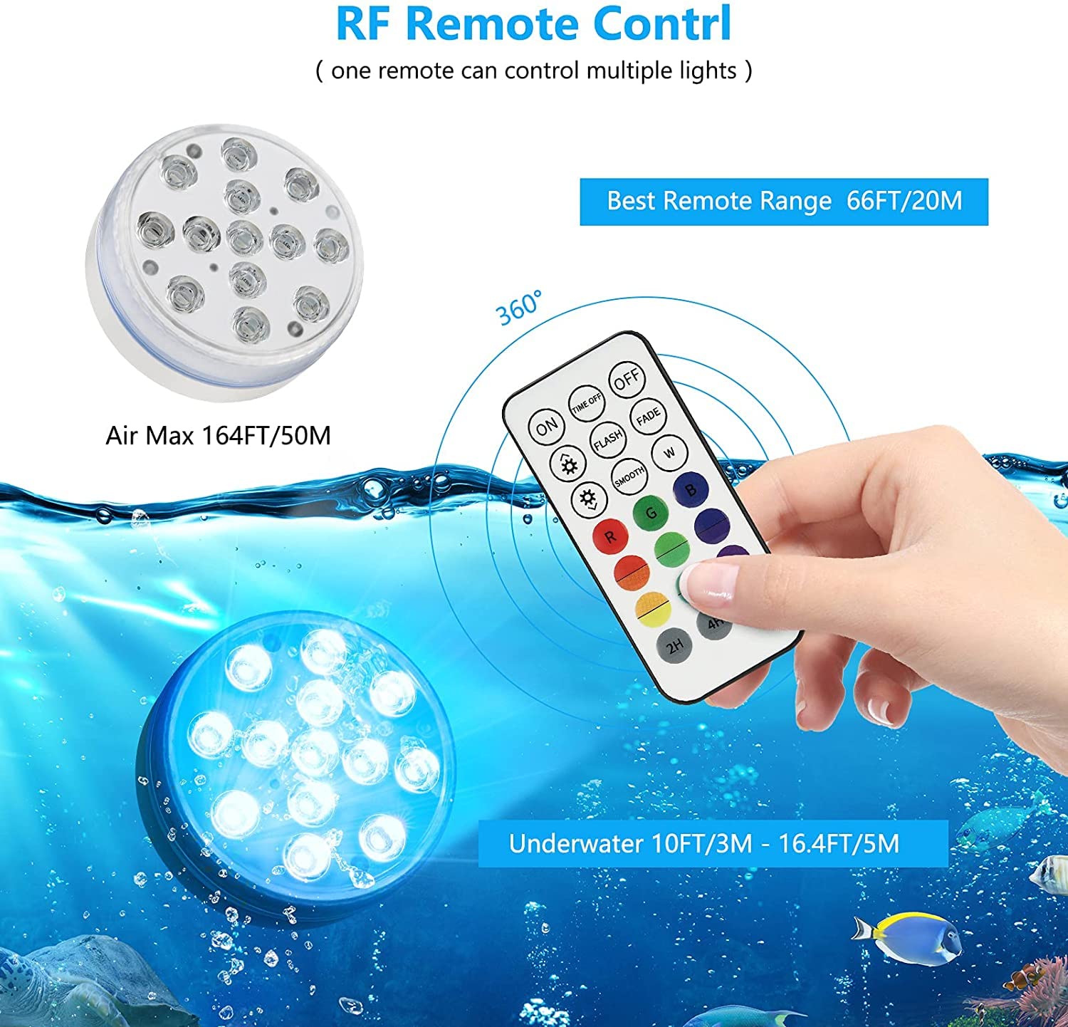 Remote-Controlled Aquatic Spectrum Light - Luxitt