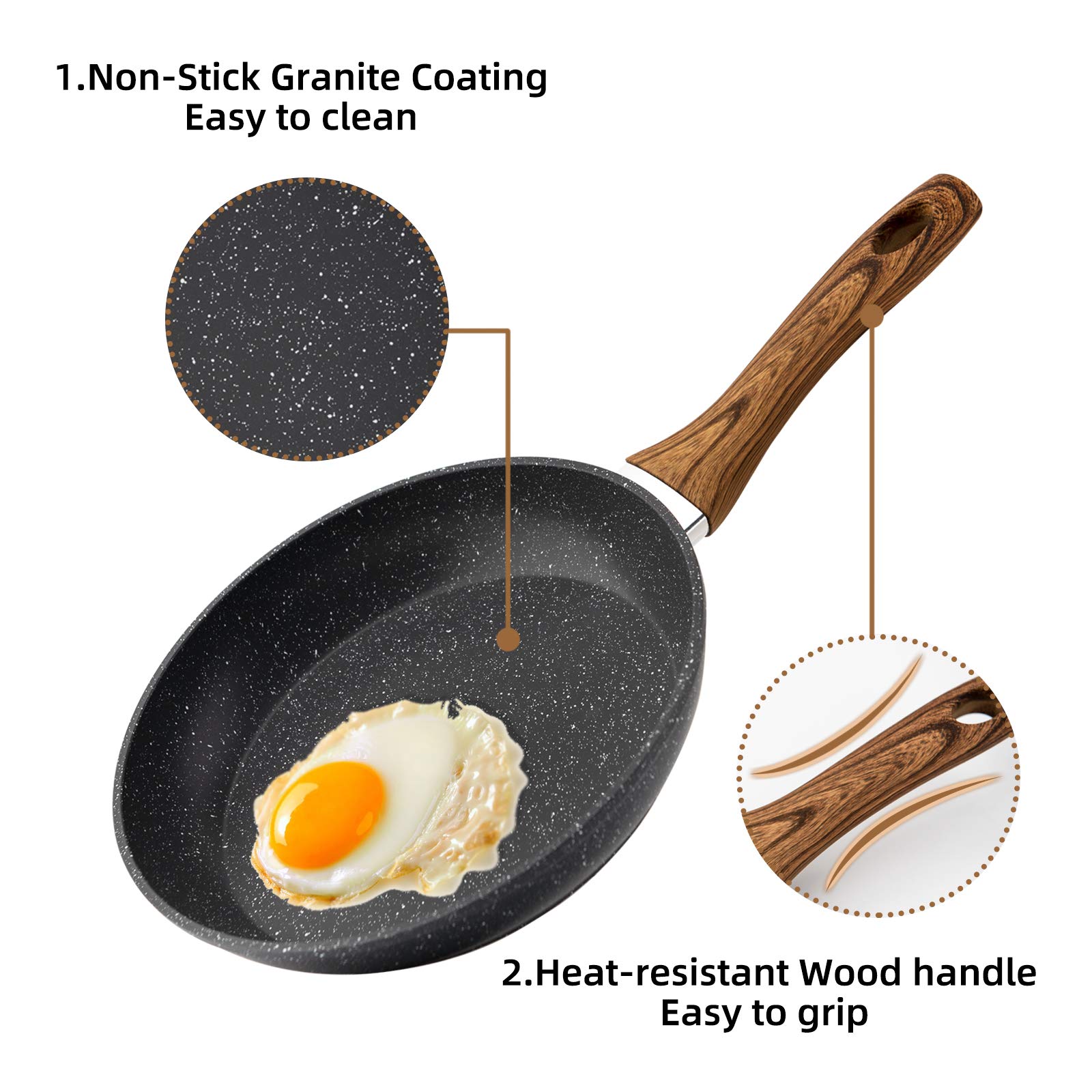Nonstick 3-Piece Cookware Set with Frying Pan, Saucepan, and Woks, Heat-Resistant Design with Ergonomic Wood-Effect Bakelite Handles, PFOA-Free - Luxitt