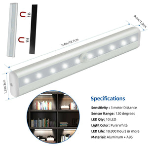 Wireless Motion Sensor LED Light for Under Cabinet and Closet Use - Luxitt
